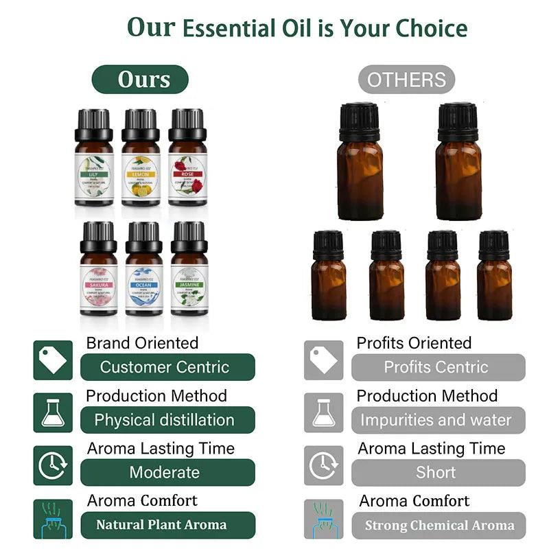 Versatile Essential Oils - Martine's Bazaar